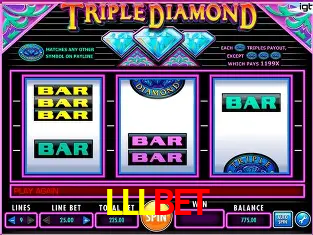 Descubra o Mundo do Cassino Online com LLLBET